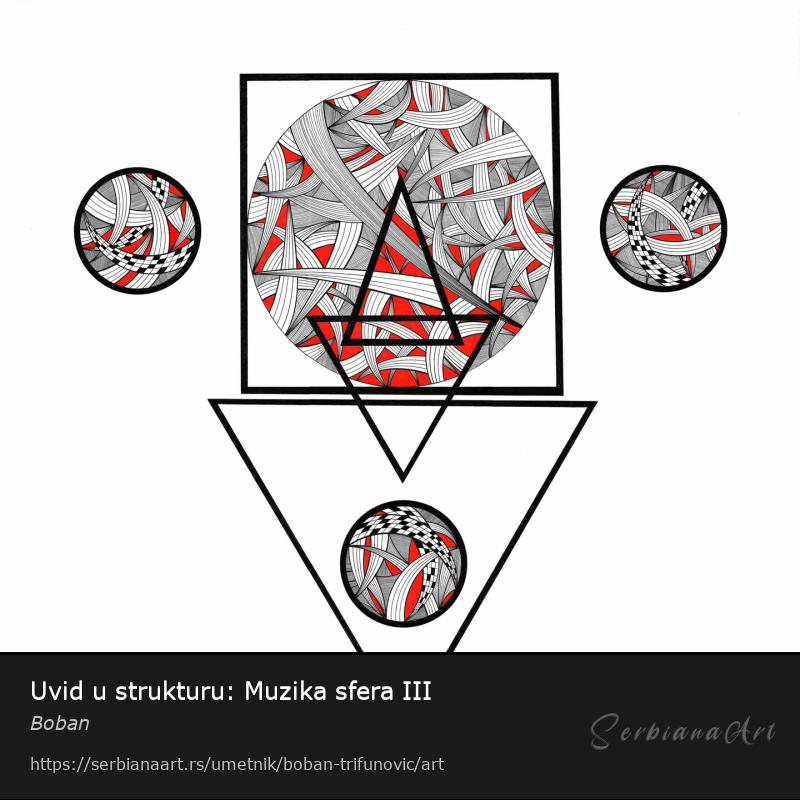 Uvid u strukturu: Muzika sfera III, Mastilo/Papir, Boban