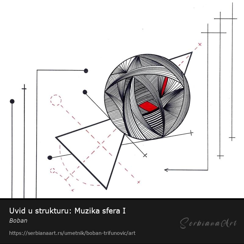 Uvid u strukturu: Muzika sfera I, Mastilo/Papir, Boban