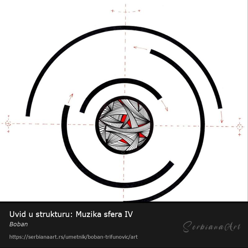 Uvid u strukturu: Muzika sfera IV, Mastilo/Papir, Boban