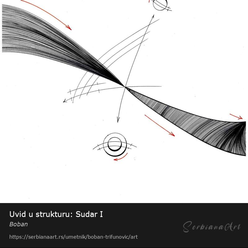 Uvid u strukturu: Sudar I, Mastilo/Papir, Boban